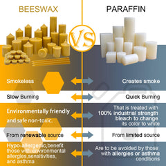 100% Pure Raw Beeswax Tea Lights Candles REFILLS Organic Hand Made (each)